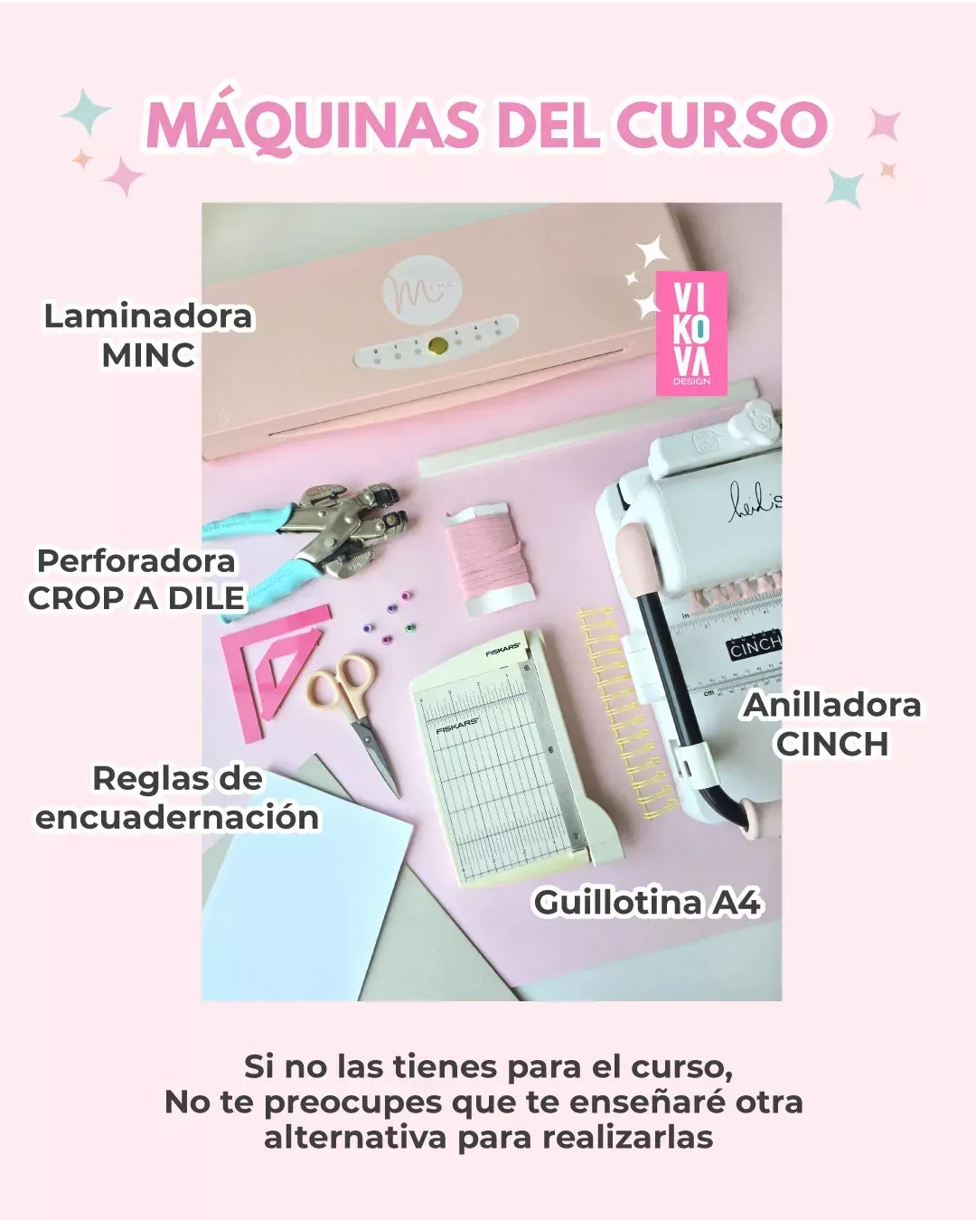 Máquinas del curso: laminadora, perforadora, anilladora y guillotina